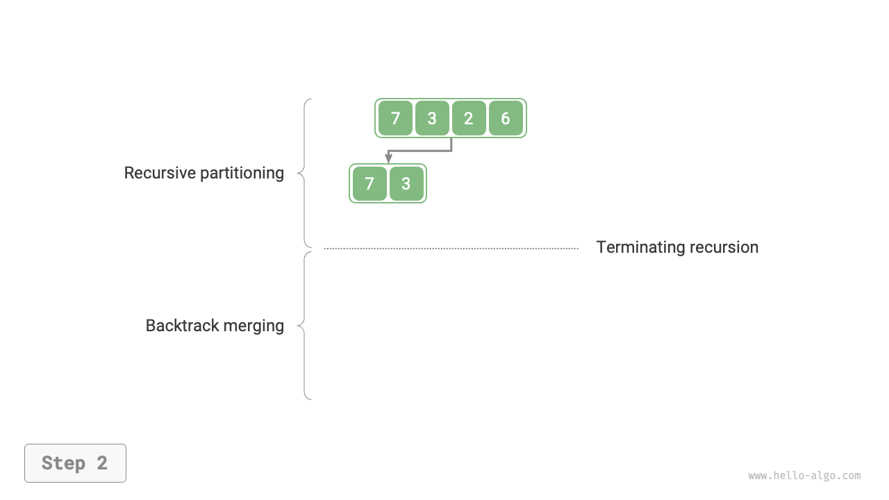 merge_sort_step2