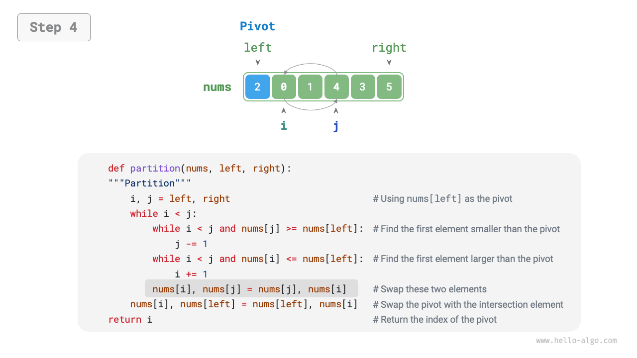 pivot_division_step4