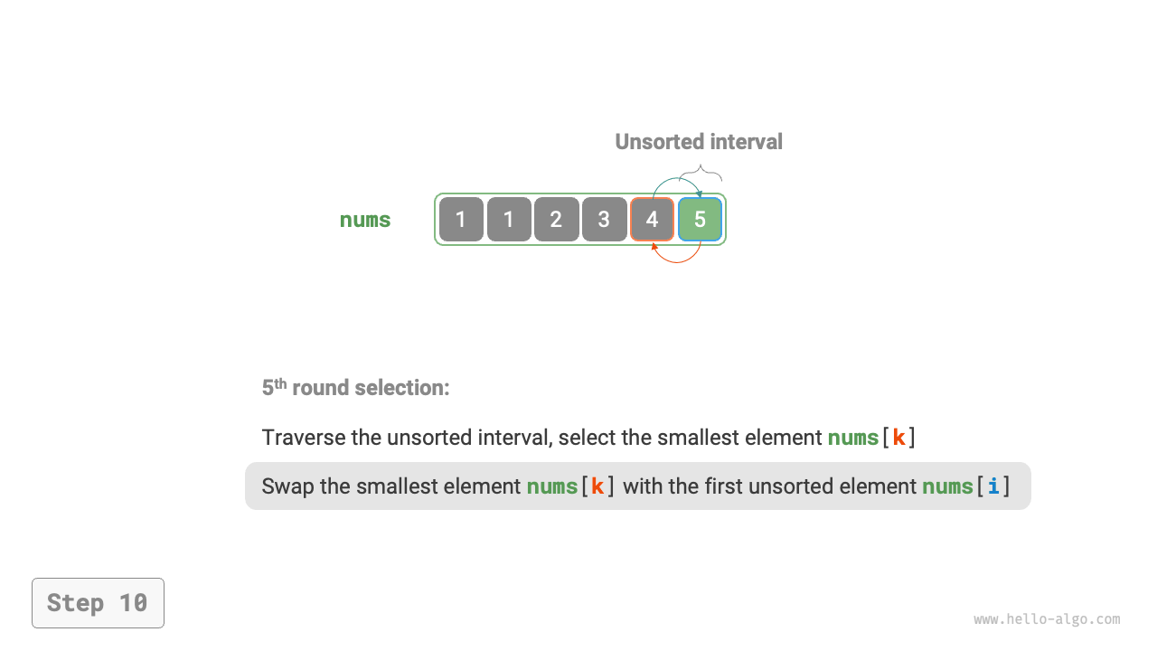 selection_sort_step10