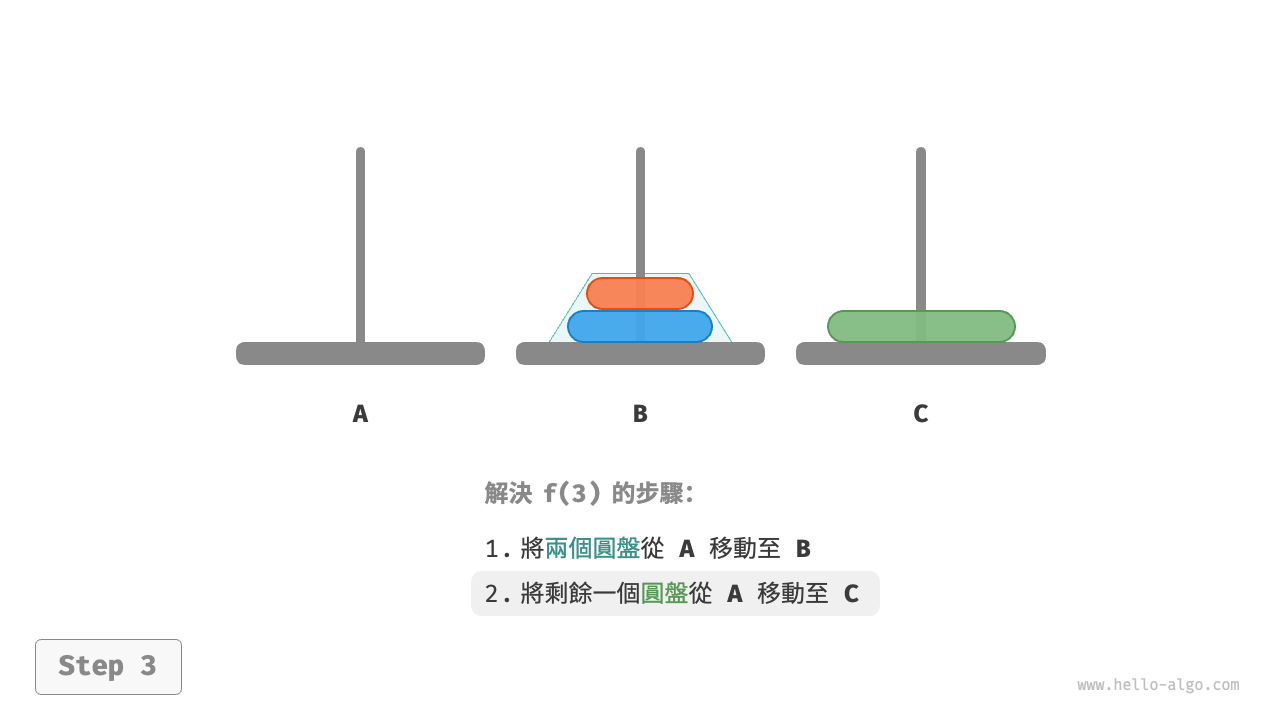 hanota_f3_step3