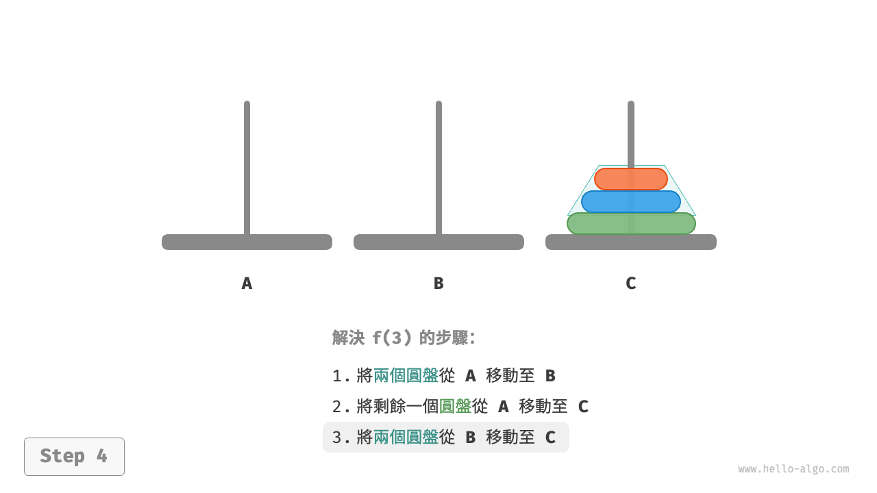 hanota_f3_step4